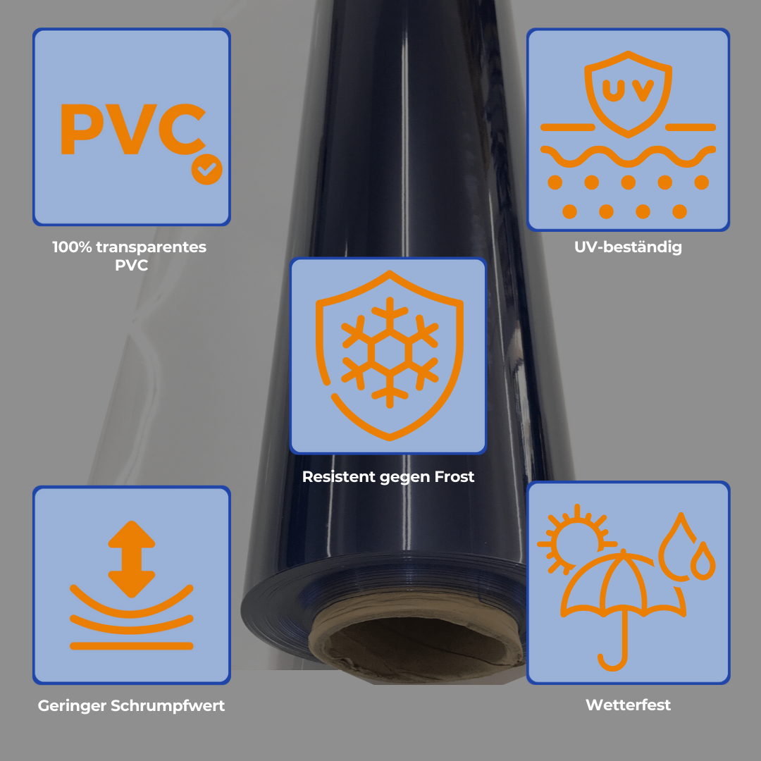 pvc plane transparent meterware lkw plane transparent wasserdichte transparente pvc plane 0,3 mm
