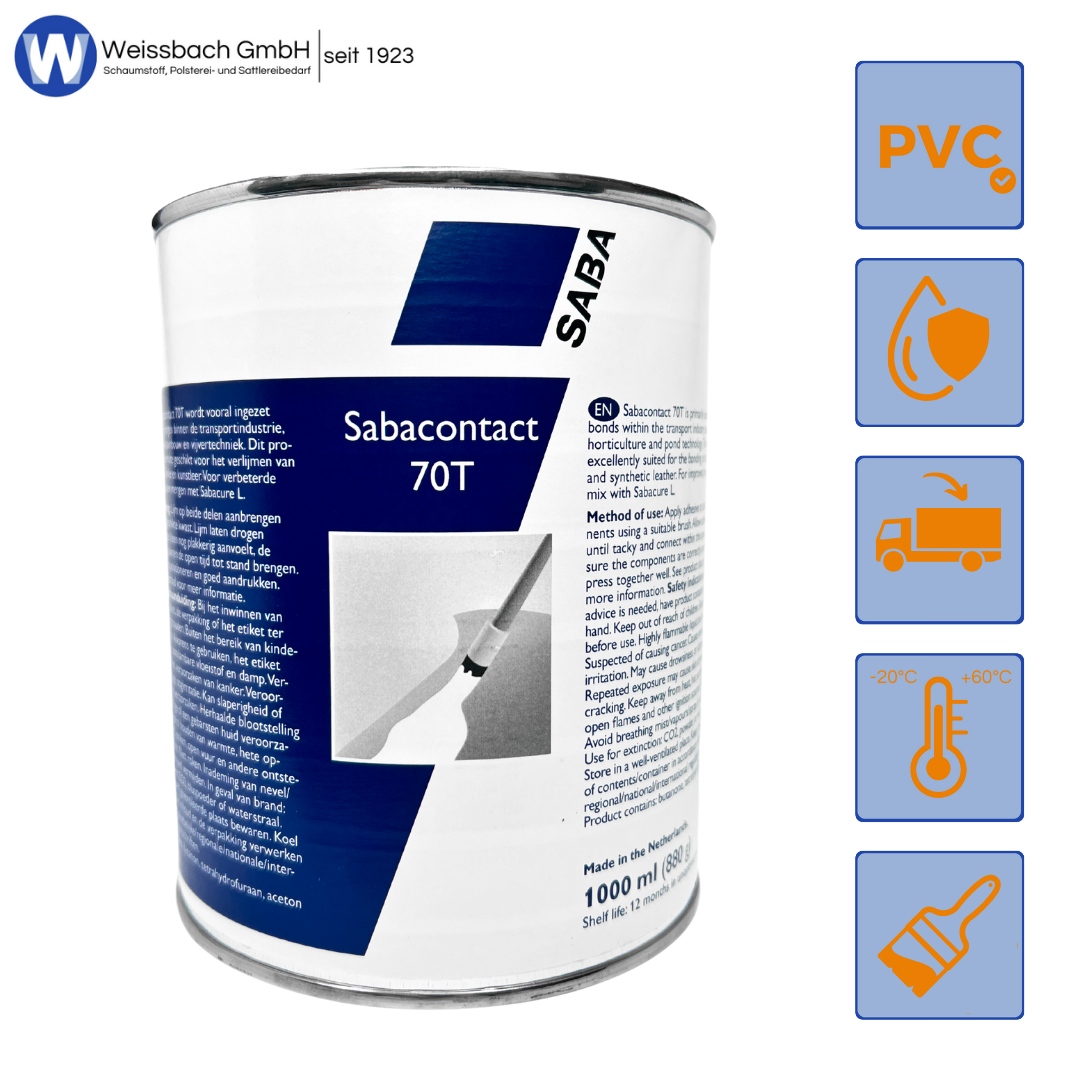 Planenkleber PVC Kleber Sabacontact 70t Kontaktkleber