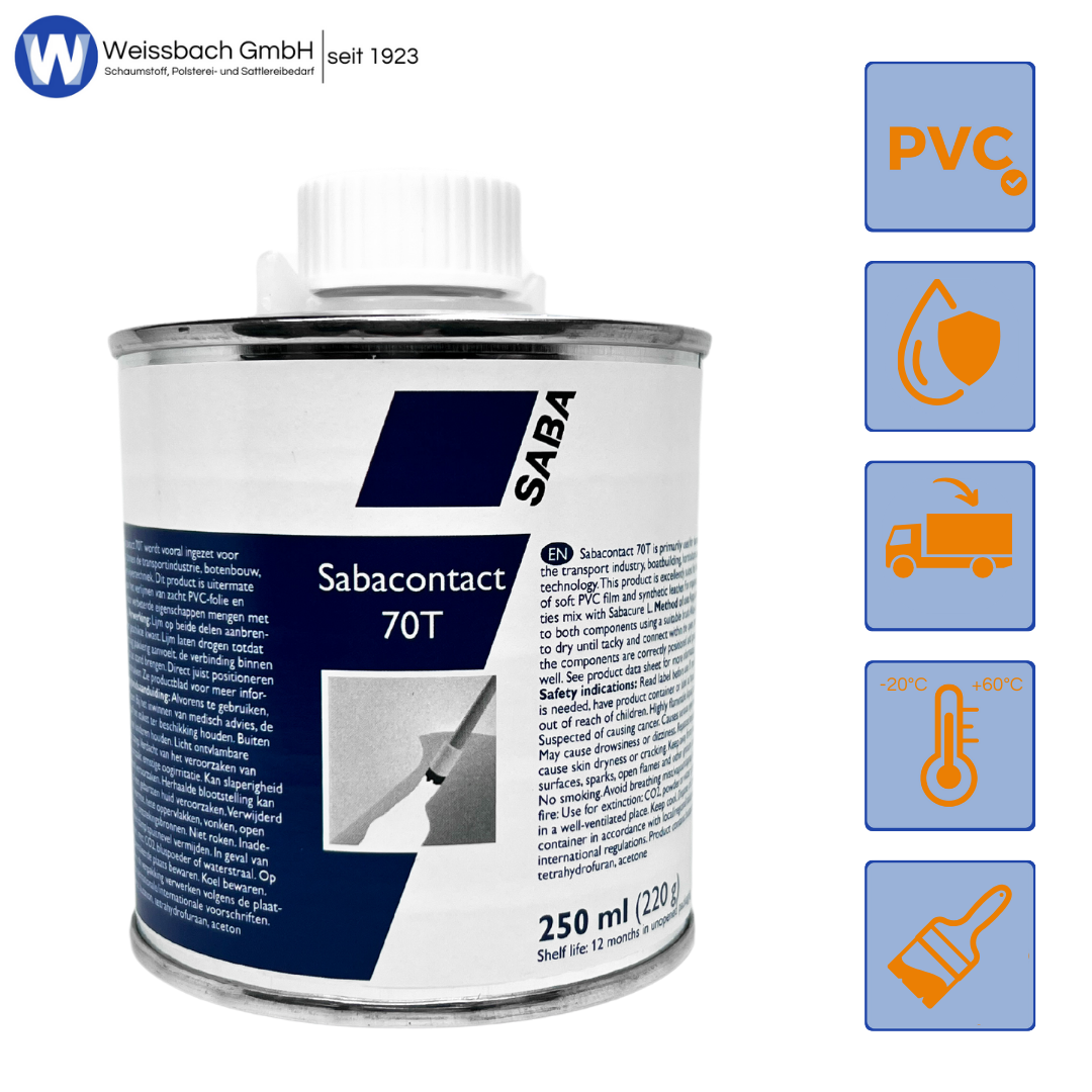 Planenkleber PVC Kleber Sabacontact 70t Kontaktkleber 250 ml
