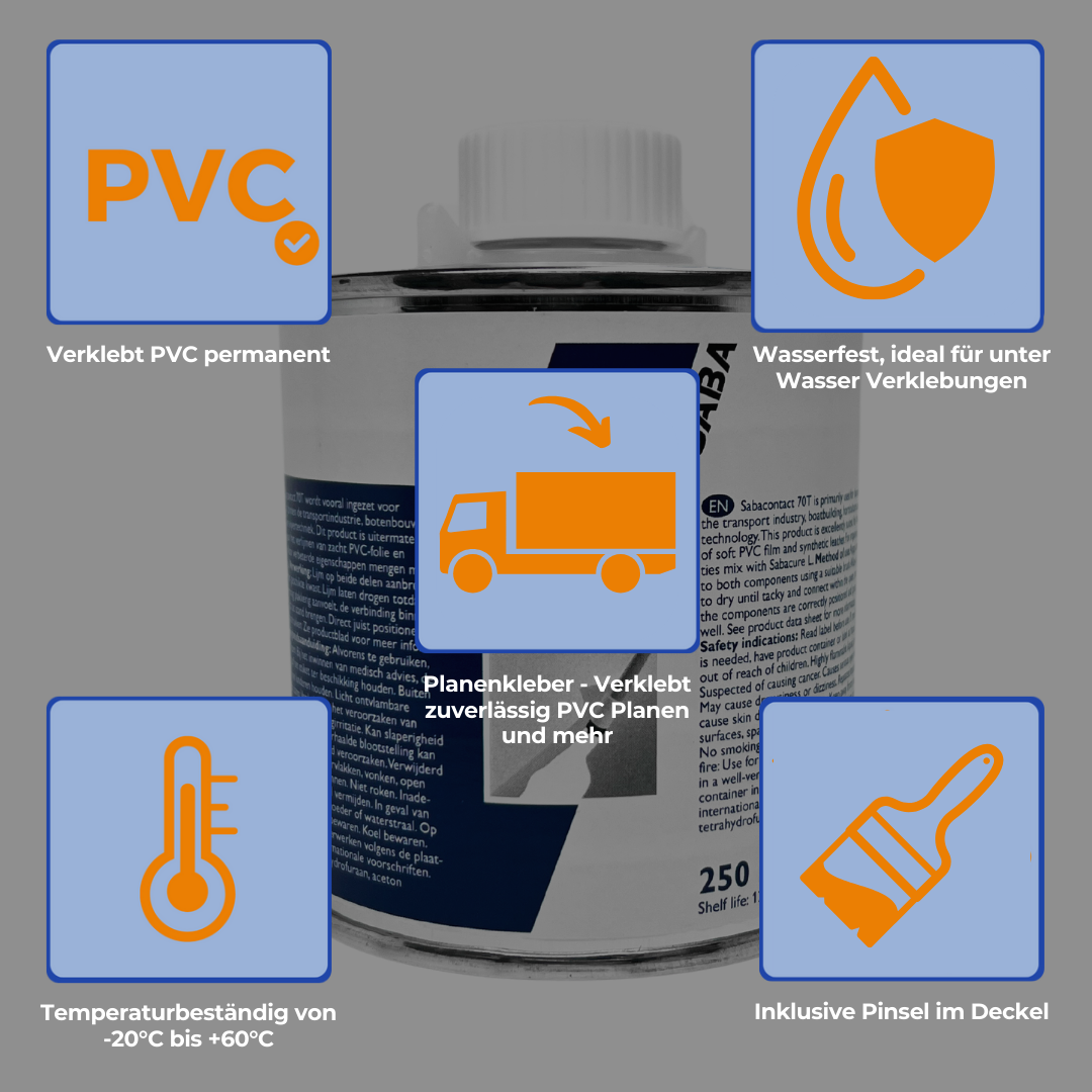 Planenkleber PVC Kleber Sabacontact 70t Kontaktkleber 250 ml