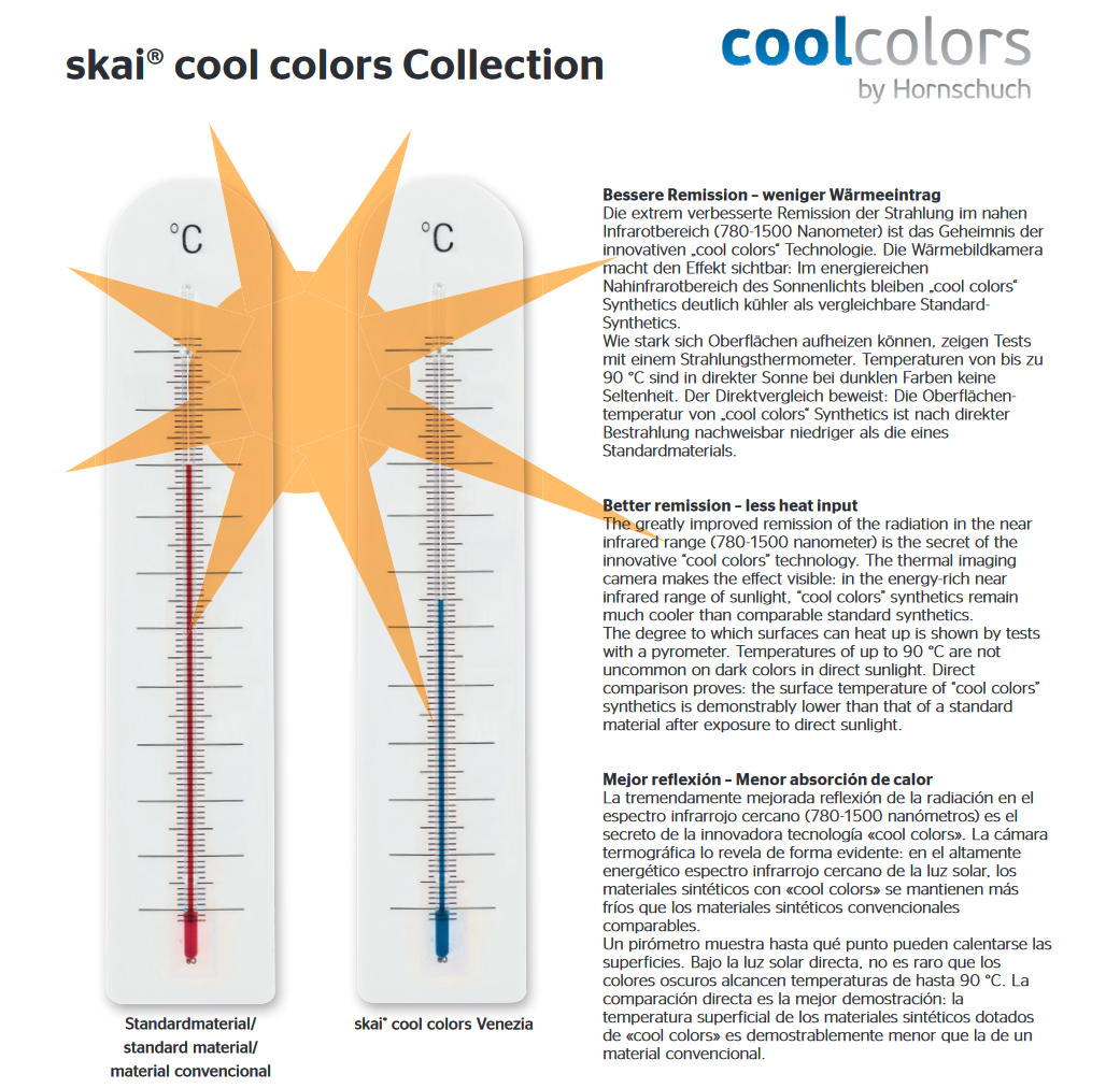 skai® cool colors Venezia curry F6495023