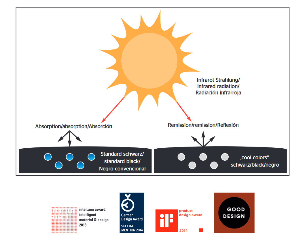 skai® cool colors Venezia chestnut F6495015