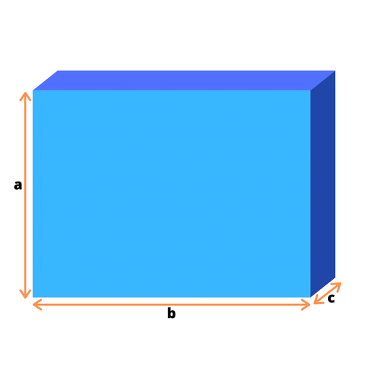 Schaumstoff Zuschnitt online konfigurieren