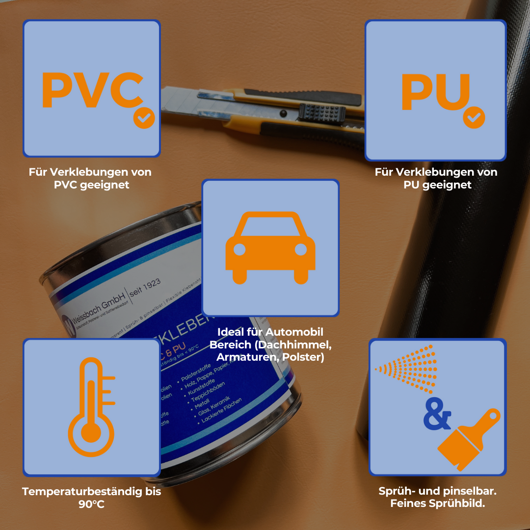 Kontaktkleber für PVC & PU 1000 ml