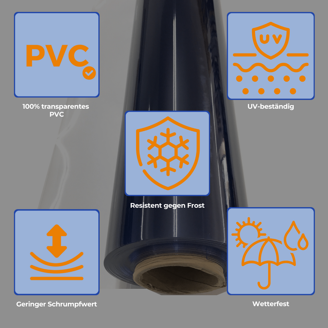 PVC Plane Transparent 0,5 mm, Wetterfeste Meterware