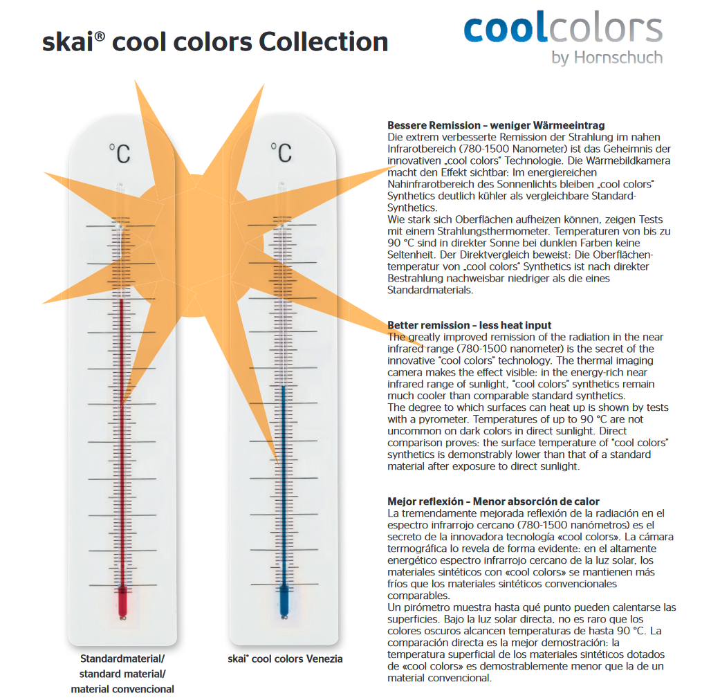 skai® cool colors Venezia cinder F6495077